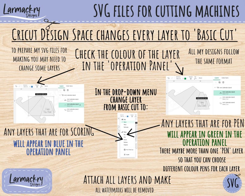 May include: An instructional graphic for SVG files for cutting machines. It explains how to change layers in Cricut Design Space from Basic Cut to Score or Pen, noting that scoring layers appear blue and pen layers appear green in the operation panel.