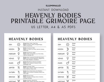 Heavenly Bodies Meanings, Printable Grimoire Pages, Witchcraft Printable, Witchcraft PDF, Planets and Symbols, Planet Meaning Correspondence