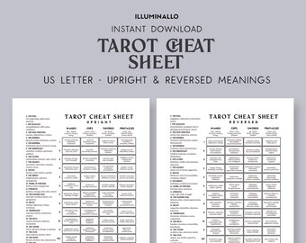 Tarot Cheat Sheet Printable, Tarot Meanings Printable, Tarot Meanings Cheat Sheet, Beginner Tarot, Learning Tarot, Printable Tarot Meanings