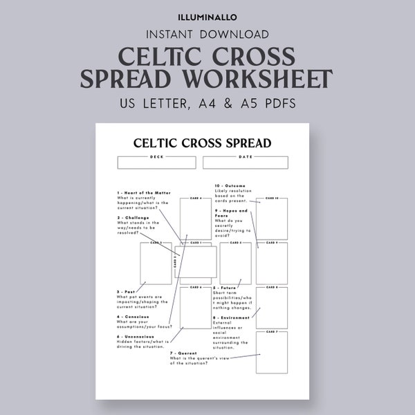 Tarot Worksheet Printable Etsy Australia Tarot Worksheet Printable Etsy Australia