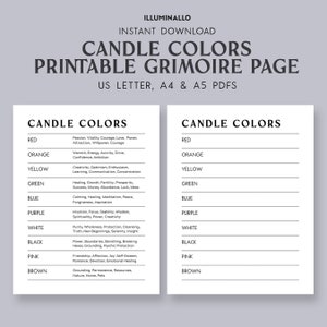 Candle Color Meanings, Printable Grimoire Pages, Candle Magic, Candle Magick, Color Magic Printable, Witchcraft Printable, Witchcraft PDF
