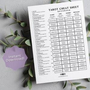 Tarot Cheat Sheet Printable, Tarot Meanings Printable, Tarot Meanings ...