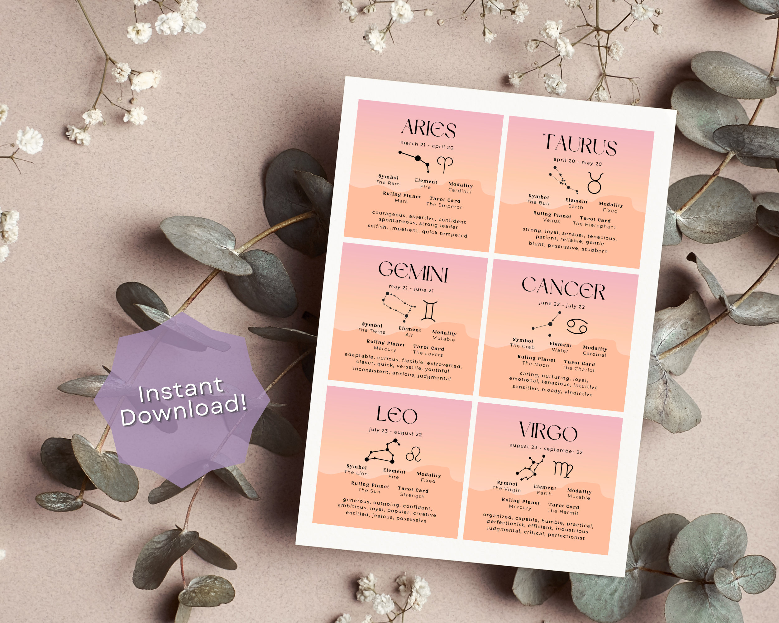 Astrology Flashcards, Printable Astrology Flashcards, Zodiac Flashcard, Learn Astrology