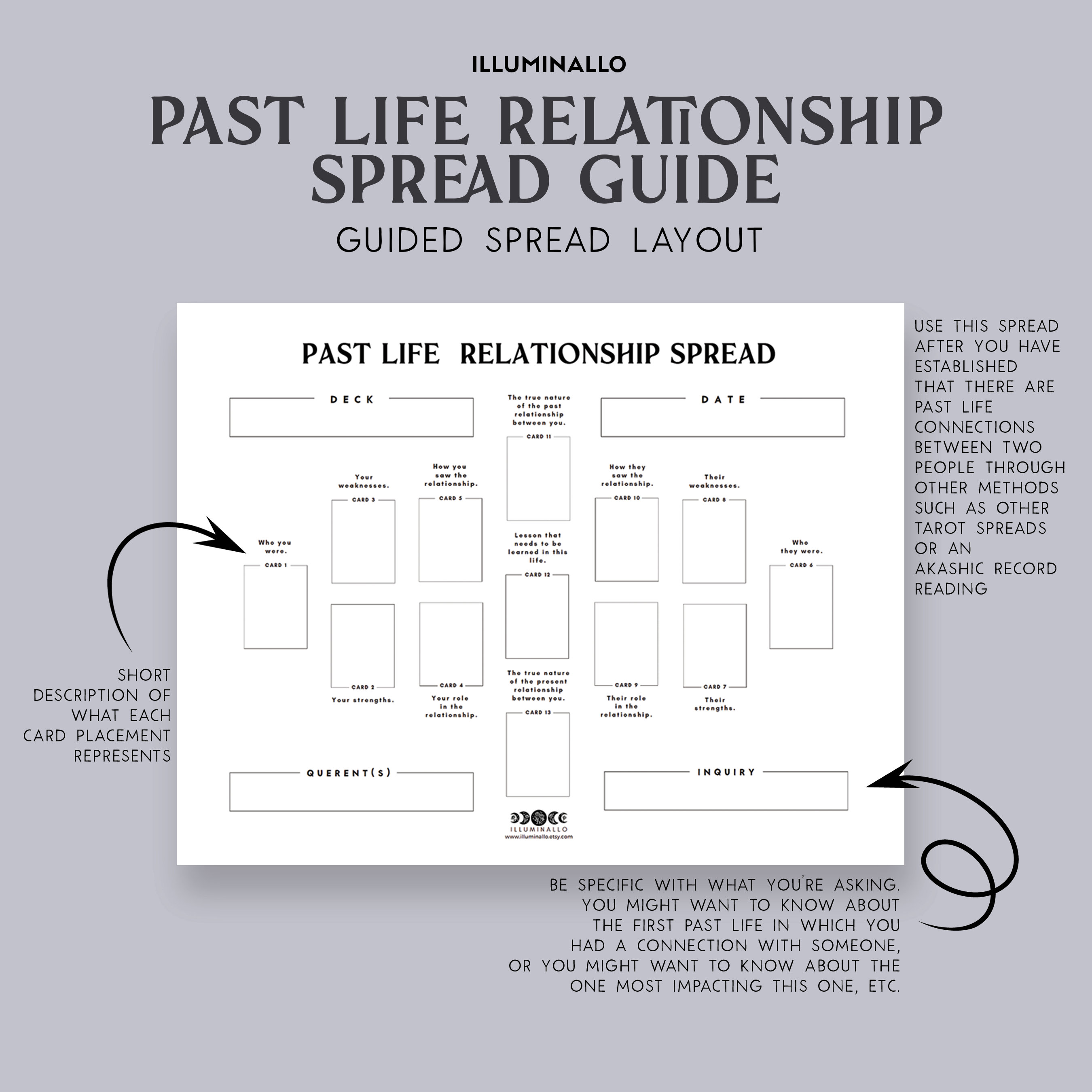 Past Life Synastry Calculator - ysduegl
