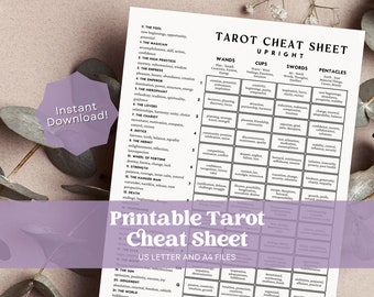 Tarot Cheat Sheet Printable, Tarot Meanings Printable, Tarot Meanings Cheat Sheet, Beginner Tarot, Learning Tarot, Printable Tarot Meanings