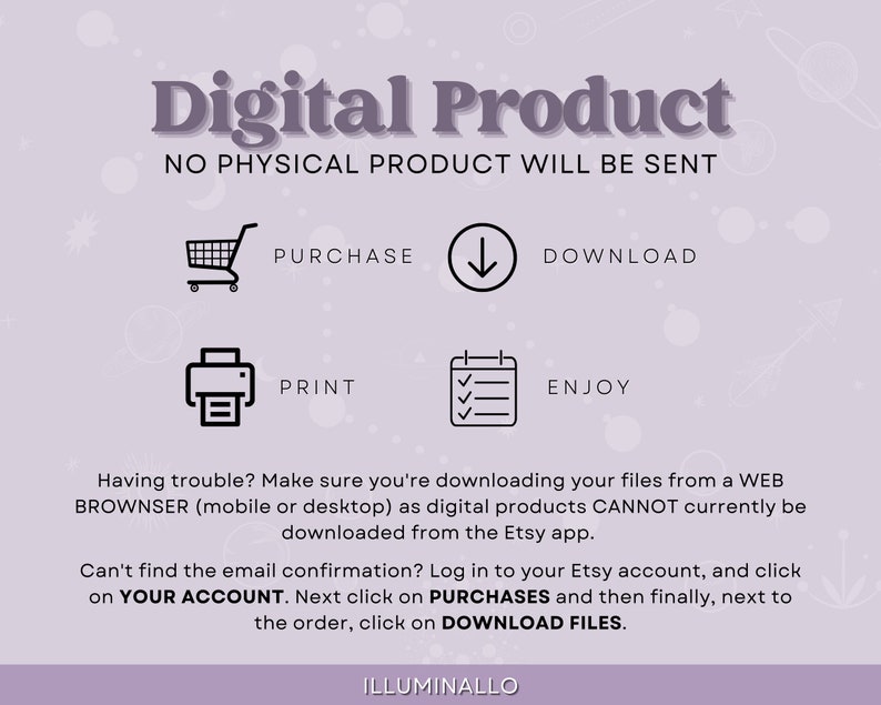 May include: A purple and white graphic with the text "Digital Product" and "NO PHYSICAL PRODUCT WILL BE SENT".  The graphic also includes four icons: a shopping cart, a downward arrow, a printer, and a checklist.  The text below the icons explains how to download digital products from Etsy.