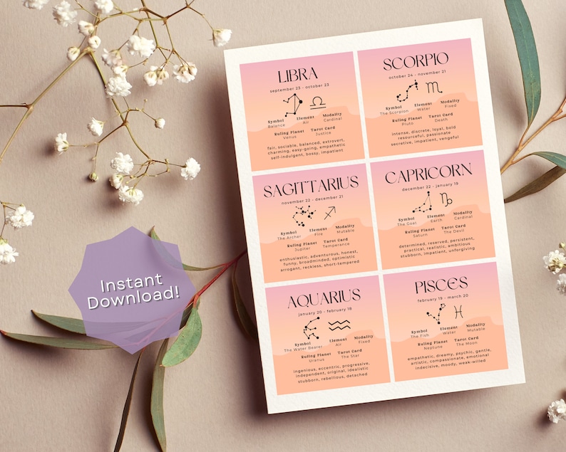 May include: A printable set of 12 zodiac signs with their corresponding symbols, dates, elements, modalities, ruling planets, and tarot cards. The signs are displayed on a peach and pink gradient background.
