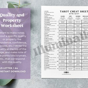 Tarot Cheat Sheet Printable, Tarot Meanings Printable, Tarot Meanings ...