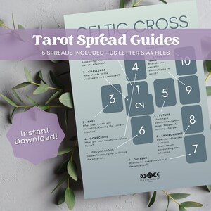Tarot Spreads, Tarot Guide, Celtic Cross, Relationship Tarot Reading, Past Lives Tarot Reading, Tarot Spread Guides, Printable Tarot Guides