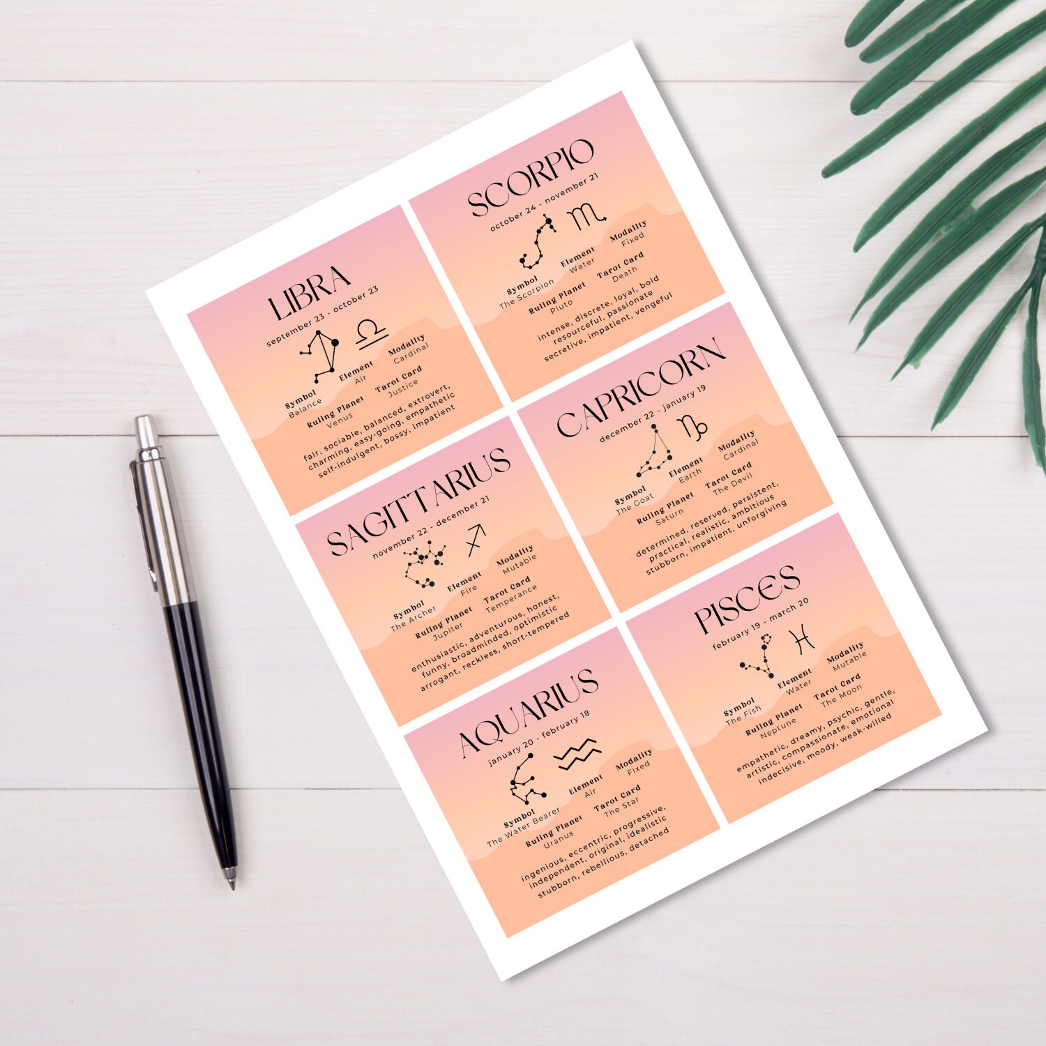 Astrology Flashcards Printable Astrology Flashcards Zodiac Etsy