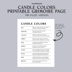 Candle Color Meanings, Printable Grimoire Pages, Candle Magic, Candle ...