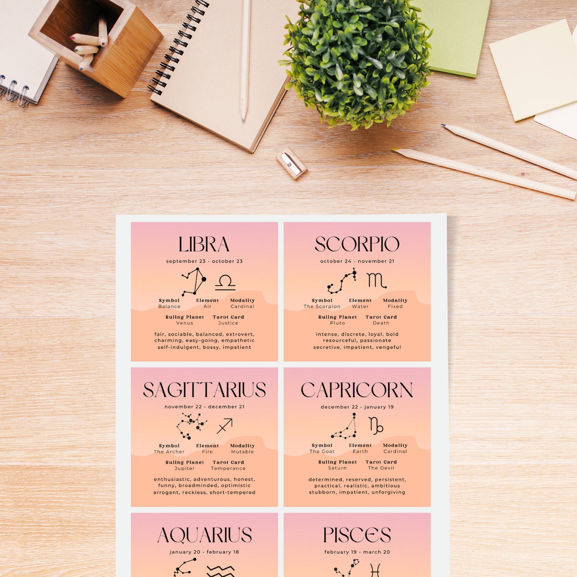 Astrology Flashcards Printable Astrology Flashcards Zodiac Etsy