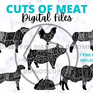 Cuts of Meat Digital Files PNG - Etsy