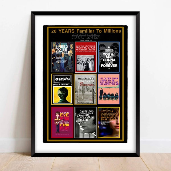 Oasis 20 jaar Wall Art Print, Limited Edition canvas poster, Liam Noel Gallagher, iconische muziekkunst, album decor, college kunst