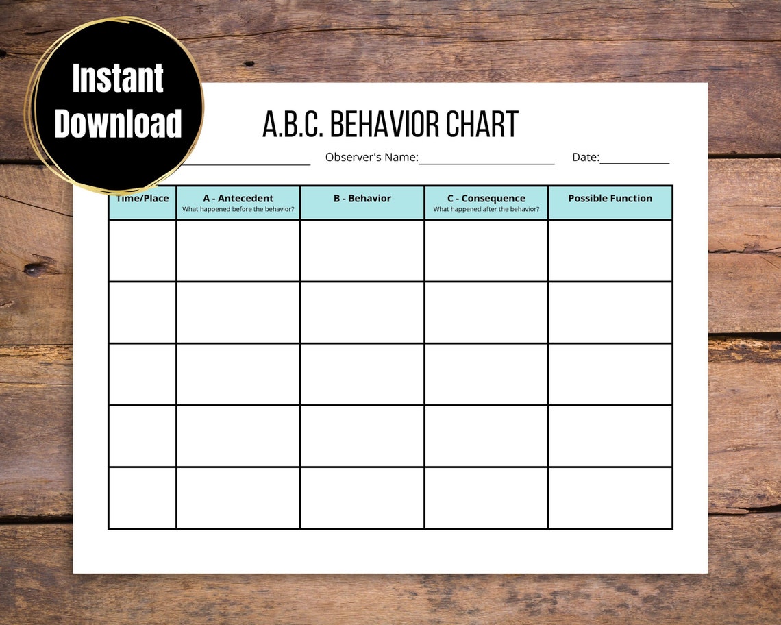 ABC Behavior Chart, Behavior Tracking Printable - Etsy