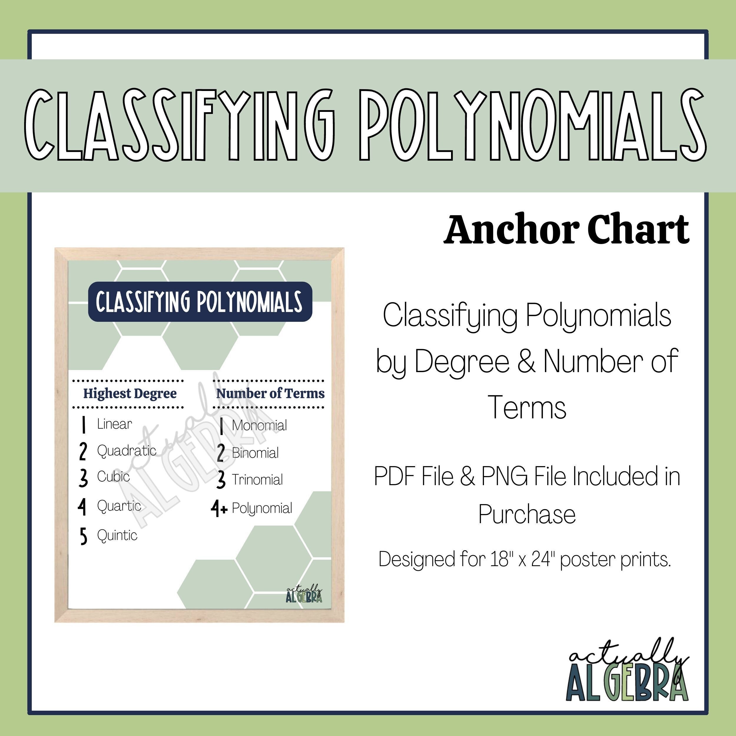 classifying-polynomials-anchor-chart-algebra-i-etsy
