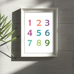 Printable Numbers Art, Nursery Artwork, Printable Poster, Nursery Wall Decor
