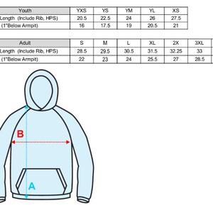 K&ouml;nnte beinhalten: Ein Diagramm, das zeigt, wie man die Vorderl&auml;nge und die Brustweite eines Hoodies misst. Das Diagramm zeigt einen hellblauen Hoodie mit einer Kapuze. Die Ma&szlig;e sind mit "A" und "B" gekennzeichnet. Eine Tabelle unter dem Diagramm zeigt die Ma&szlig;e in Zoll f&uuml;r verschiedene Gr&ouml;&szlig;en des Hoodies.