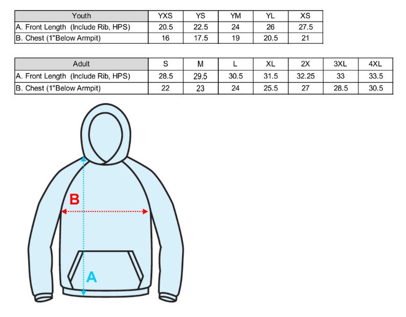 K&ouml;nnte beinhalten: Ein Diagramm, das zeigt, wie man die Vorderl&auml;nge und die Brustweite eines Hoodies misst. Das Diagramm zeigt einen hellblauen Hoodie mit einer Kapuze. Die Ma&szlig;e sind mit "A" und "B" gekennzeichnet. Eine Tabelle unter dem Diagramm zeigt die Ma&szlig;e in Zoll f&uuml;r verschiedene Gr&ouml;&szlig;en des Hoodies.