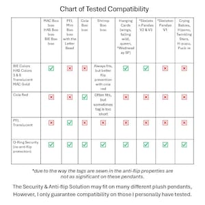 Sistema de seguridad y antivuelco para colgante de peluche de 17 cm / Dispositivo antirrobo para llaveros / Conjuntos de combinación de colores / Protector de clip para llavero imagen 4