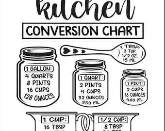 Kitchen Conversion Chart Magnet, Measurement Aid, 2.5" Square
