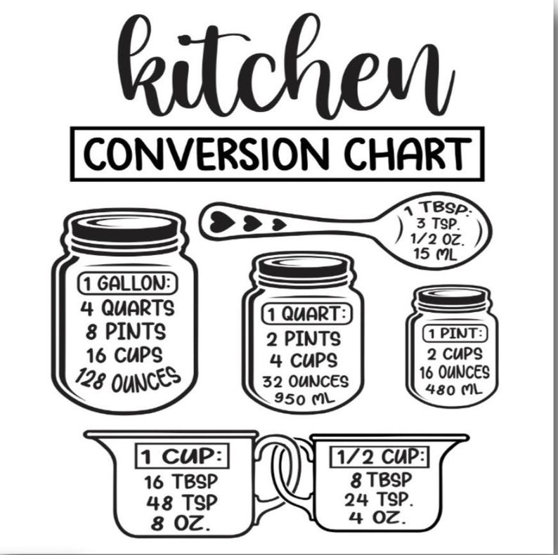 Kitchen Conversion Chart Magnet, Measurement Aid, 2.5