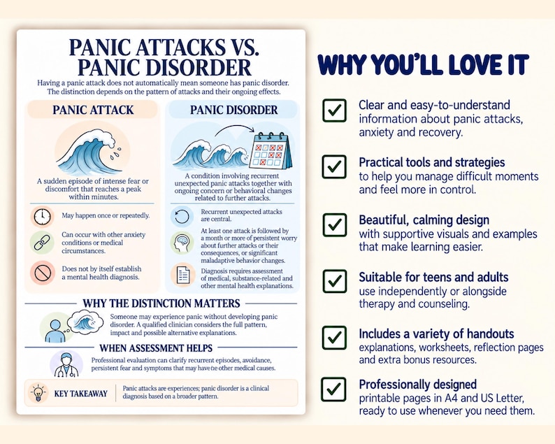 Panic Attack Psychoeducation Handouts, CBT Coping Skills, Panic ...