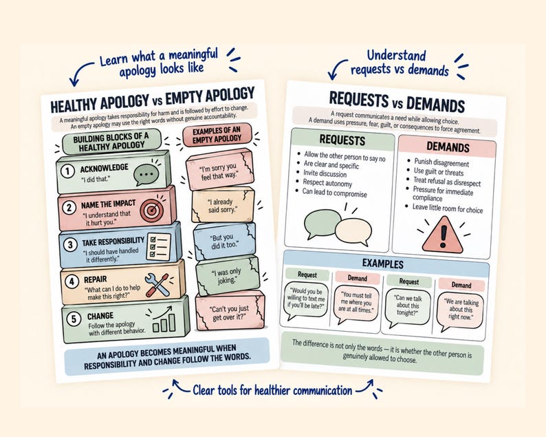Healthy Vs Unhealthy Relationships Worksheets, Couples Therapy Handouts ...