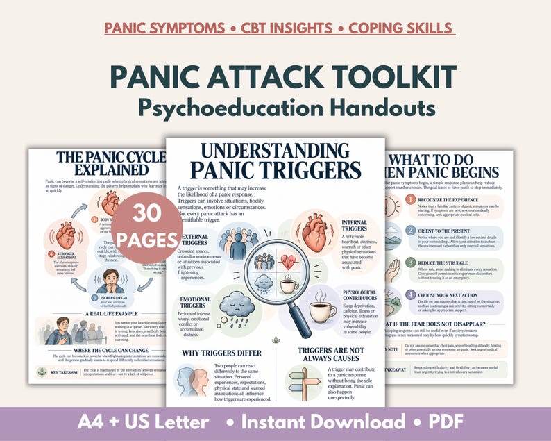 Panic Attack Psychoeducation Handouts, CBT Coping Skills, Panic ...