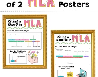 Pósteres de citas MLA / Sitio web y cuento / Descarga de PDF de 28 x 35 cm / Decoración para aulas de inglés