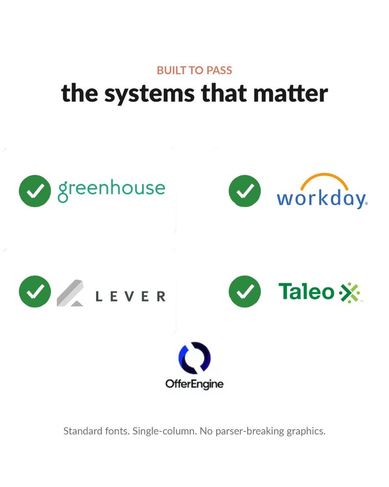 Op de afbeelding: Witte afbeelding met de tekst "BUILT TO PASS" boven "the systems that matter". Logo's voor Greenhouse, Workday, Lever, Taleo en OfferEngine worden weergegeven. De tekst "Standard fonts. Single-column. No parser-breaking graphics." staat onderaan.