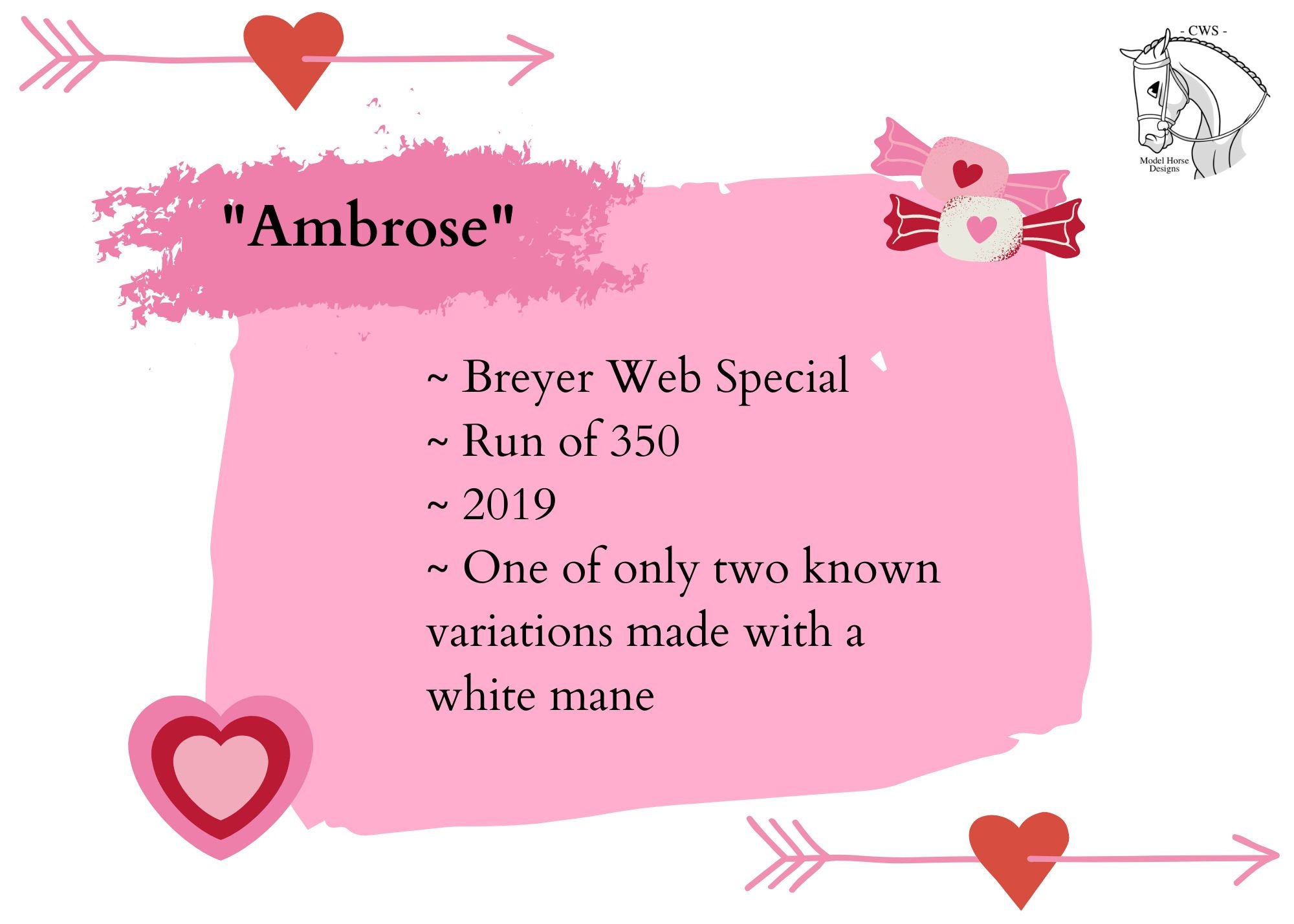 Reference Card Template - Collectability - Loads of Love - Etsy