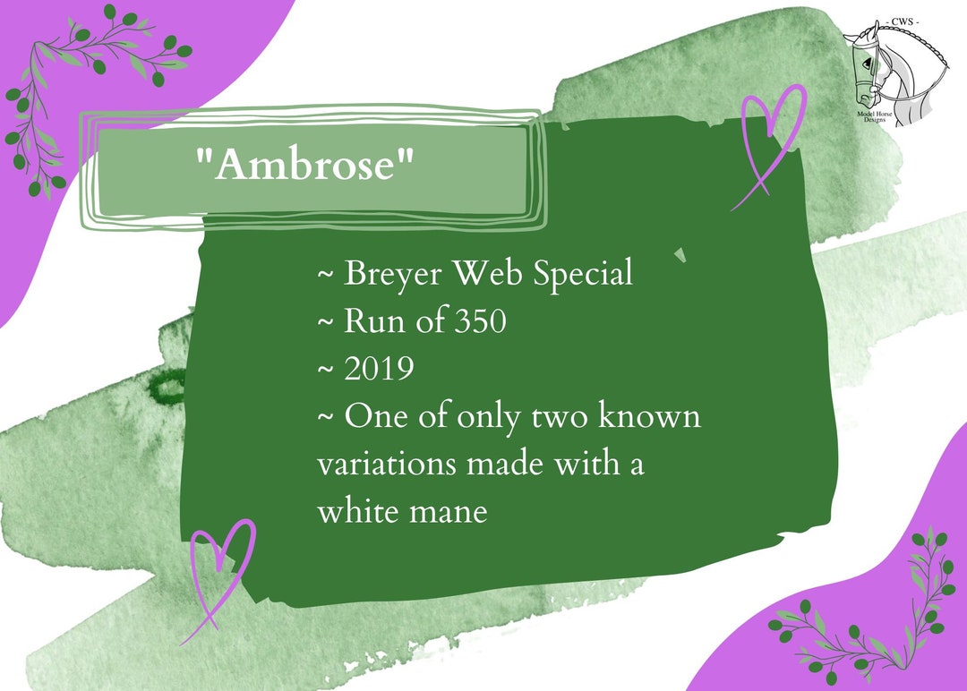 Reference Card Template - Collectability - Better Together - Etsy