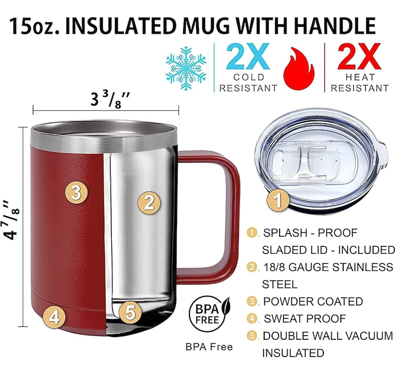 May include: A 15-ounce insulated stainless steel mug with a red powder-coated exterior and a handle. The mug has a double-wall vacuum insulated design and a splash-proof lid. The mug is BPA free and is 3 3/8 inches tall and 4 7/8 inches wide.