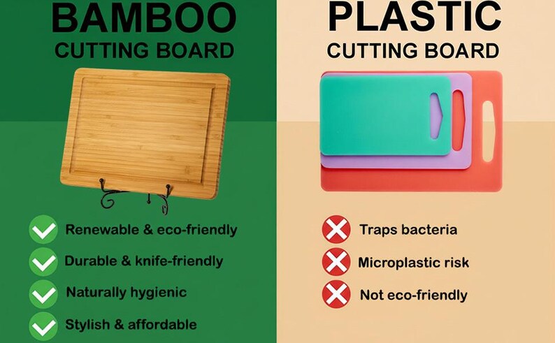 Puede incluir: Imagen comparativa de tablas de cortar de bamb&uacute; y pl&aacute;stico. La tabla de bamb&uacute; es de color marr&oacute;n claro, con un soporte marr&oacute;n oscuro. Las tablas de pl&aacute;stico son verdes, moradas y rojas. El texto destaca los beneficios del bamb&uacute; y los inconvenientes del pl&aacute;stico.