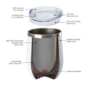 May include: A cross-section diagram of a white stainless steel tumbler with a clear lid. The tumbler has a double-wall design and a silver rim. The lid has a drinking hole and an air hole. Text includes "BPA-Free Lid", "Eco-Friendly", "Never Rust", and "Lifetime Guarantee".