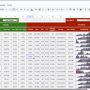 Może przedstawiać: Cyfrowy arkusz kalkulacyjny o tytule StockScreener v1 przedstawiający dane finansowe różnych firm. Tabela zawiera kolumny z informacjami o akcjach, wartościami rynkowymi i wskaźnikami technicznymi oraz małymi wykresami trendów w sekcji technicznej.