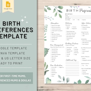 Natural Birth Plan Template Google Docs | Printable Birth Preferences Template | UK Birth Plan Template | Google Slides | PDF | Watercolour