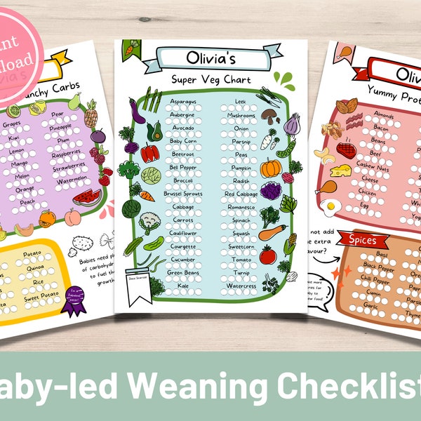 Baby Food Tracker | First Food Checklist | Baby Led Weaning Food Chart | Printable | Starting Solids Baby Food Log | Weaning Chart