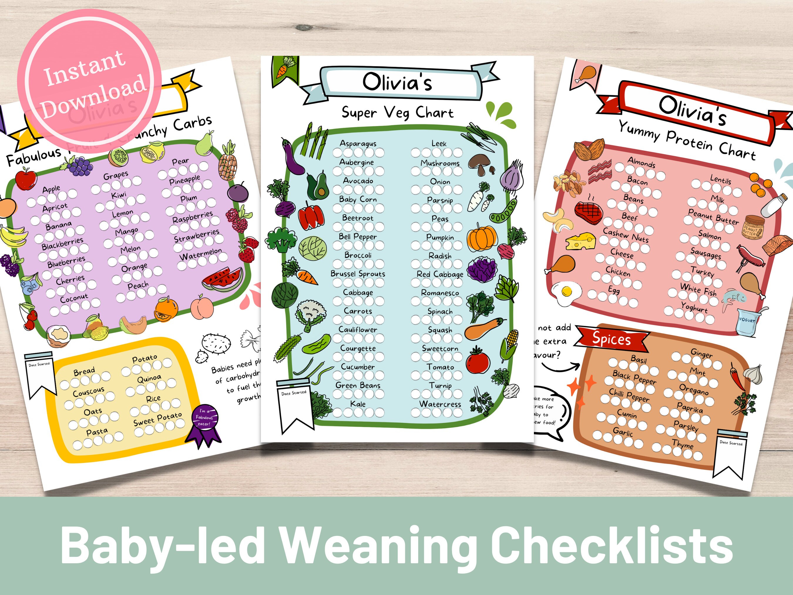 Baby Led Weaning Chart, 101 Foods Before One Checklist, 101 Foods Before 1,  Baby Led Weaning, Checklist for Baby Foods, Baby Food Ideas, BLW