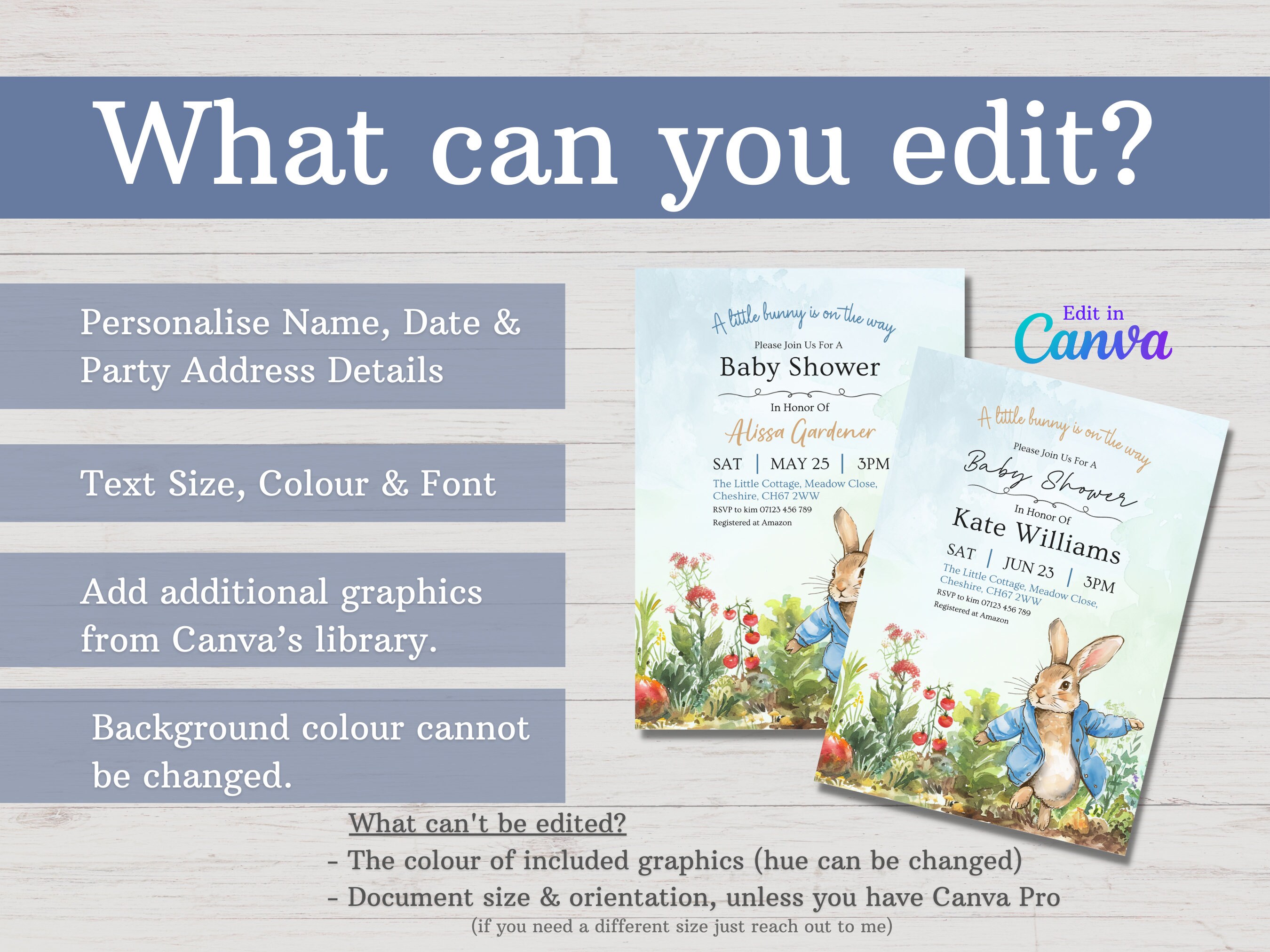 Peter Rabbit Baby Shower Invitation, Peter Rabbit Invite, Easter Baby ...
