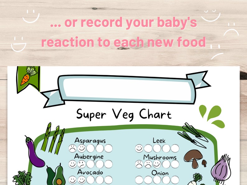 Baby Food Tracker First Food Checklist Baby Led Weaning Etsy