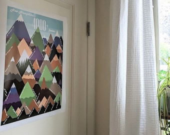 Poster NH 48 4000 Fuß Berg Geschenk für Wanderer Checkliste für weiße Berg Wanderer Geschenk für New Hampshire Liebhaber Geschenk Wand Dekor NH 4k Peak