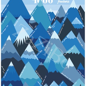 Digital Poster NH 48 4000 Footer Mountain Gift For Hiker Checklist For White Mountain Hiker Gift For New Hampshire Lover Gift Wall Decor NH