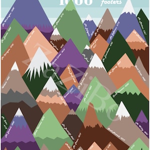 DIGITAL New Hampshire 48 4000 Footer Tracker NH mountain bucket list peak bagging hiker goal checklist gift club White Mountains Washington