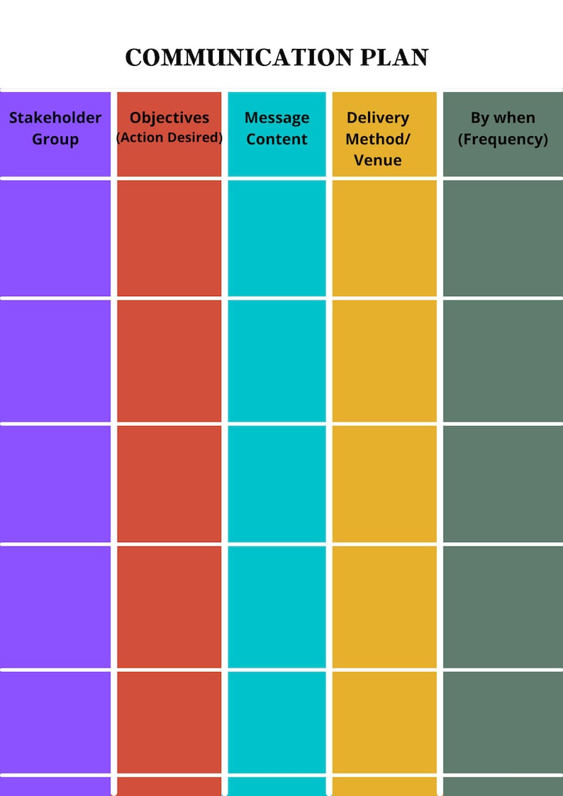 Communication Plan Printable Communication Plan Etsy