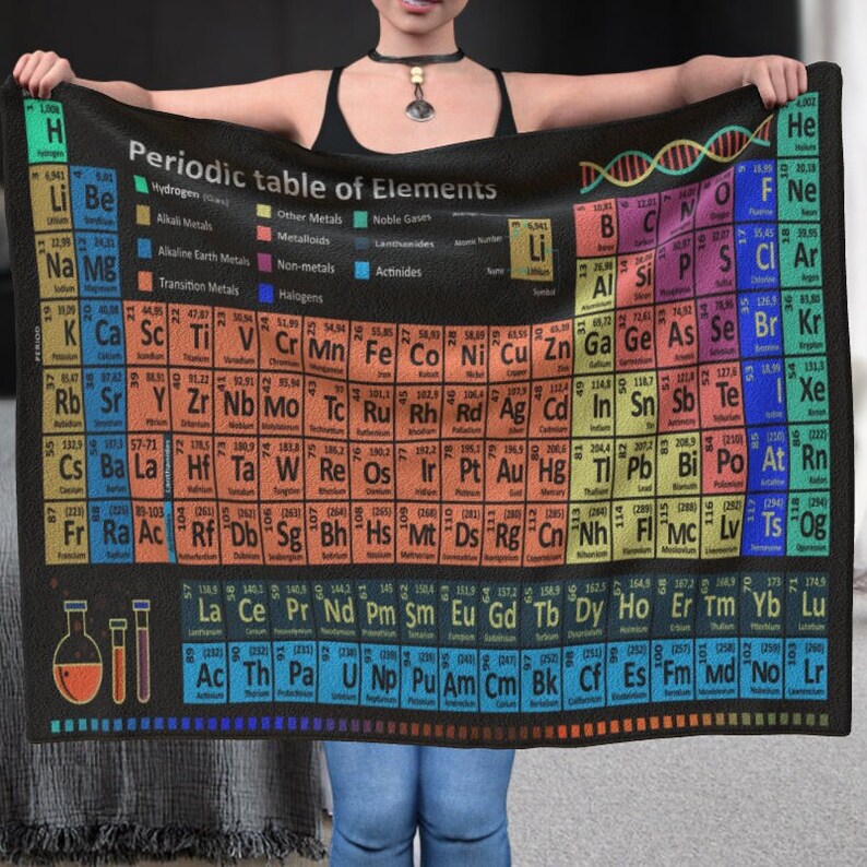 Periodic Table Science Print Pattern Blanket
