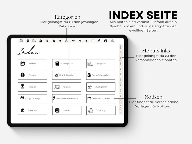 Digital Planner 2023 Goodnotes Planner iPad Planner Etsy