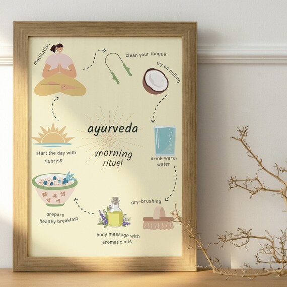 Ayurveda Morning Routine Checklist Printable Morning Ritual Etsy