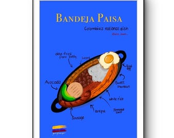 Colombian Food Pop Art Print: Bandeja Paisa. Foods of Colombia (Unframed)